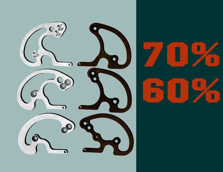 具有60%和70%Letoff的模块 具有60%和70%Letoff的模块